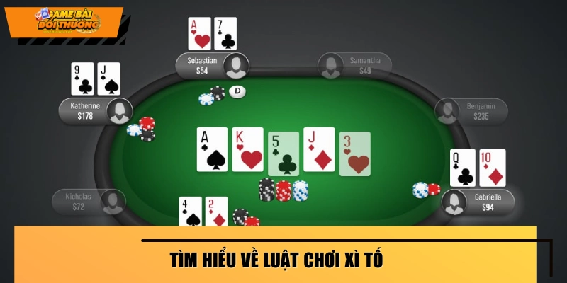 Luật chơi của Poker như thế nào?